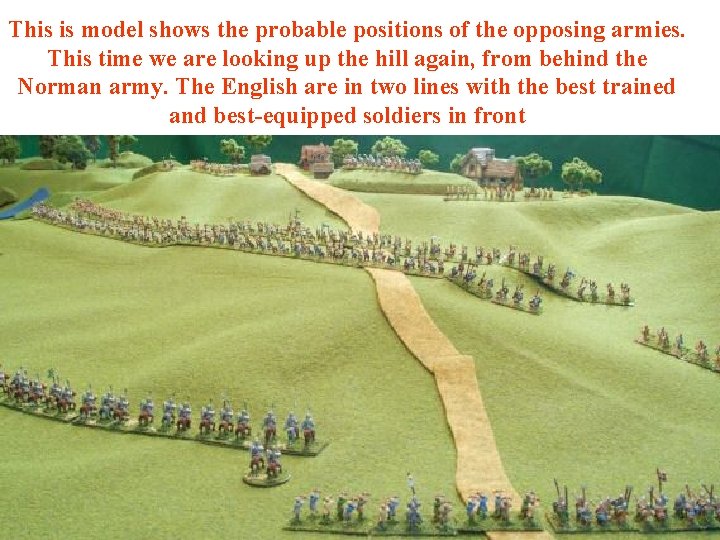 This is model shows the probable positions of the opposing armies. This time we