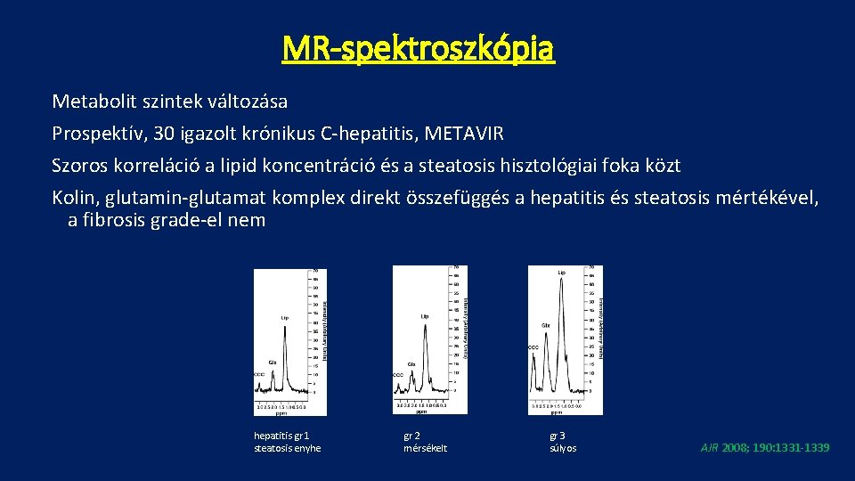 MR-spektroszkópia Metabolit szintek változása Prospektív, 30 igazolt krónikus C-hepatitis, METAVIR Szoros korreláció a lipid