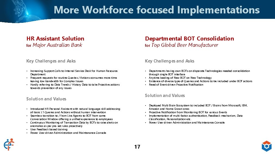 More Workforce focused Implementations HR Assistant Solution Departmental BOT Consolidation for Major Australian Bank