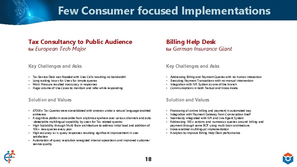 Few Consumer focused Implementations Tax Consultancy to Public Audience Billing Help Desk for European