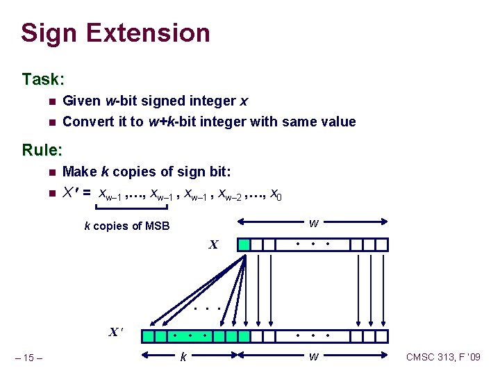 Sign Extension Task: n Given w-bit signed integer x n Convert it to w+k-bit