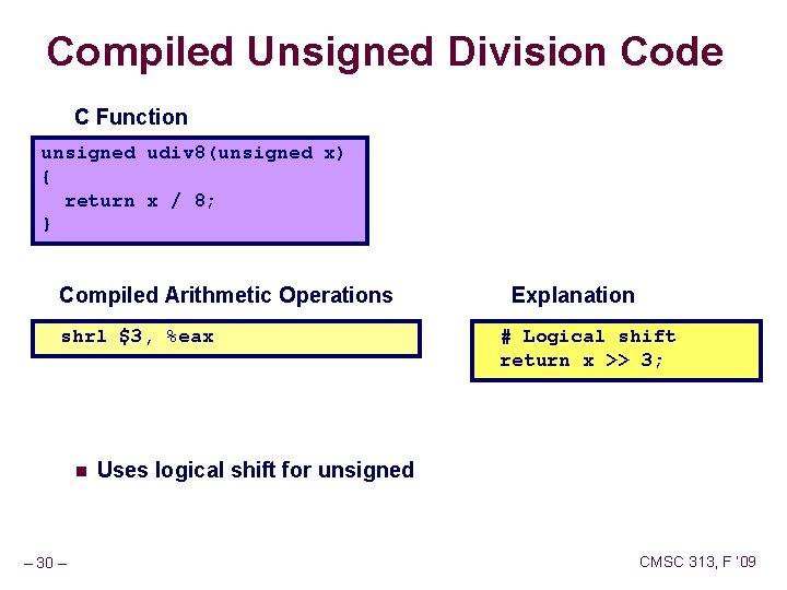 Compiled Unsigned Division Code C Function unsigned udiv 8(unsigned x) { return x /
