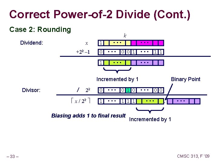 Correct Power-of-2 Divide (Cont. ) Case 2: Rounding k Dividend: x +2 k –