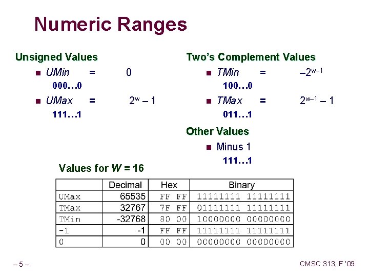 Numeric Ranges Unsigned Values n UMin = 0 Two’s Complement Values n TMin =