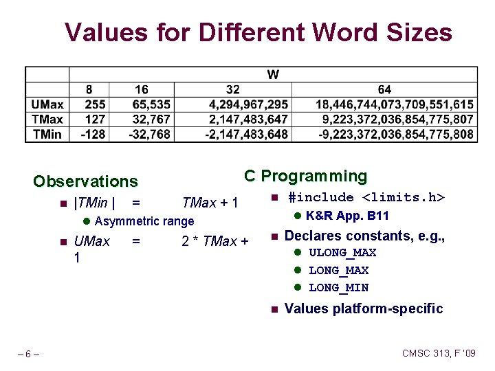Values for Different Word Sizes C Programming Observations n |TMin | = TMax +