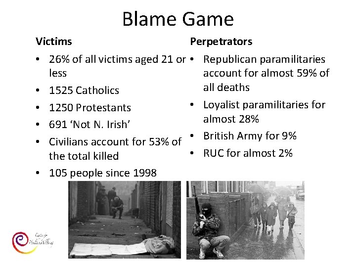 Blame Game Victims Perpetrators • 26% of all victims aged 21 or • less