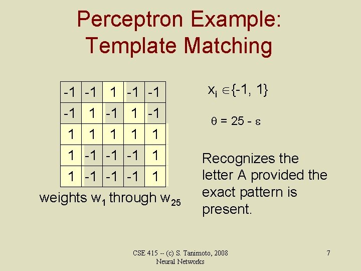 Perceptron Example: Template Matching -1 -1 1 -1 1 1 1 -1 -1 -1