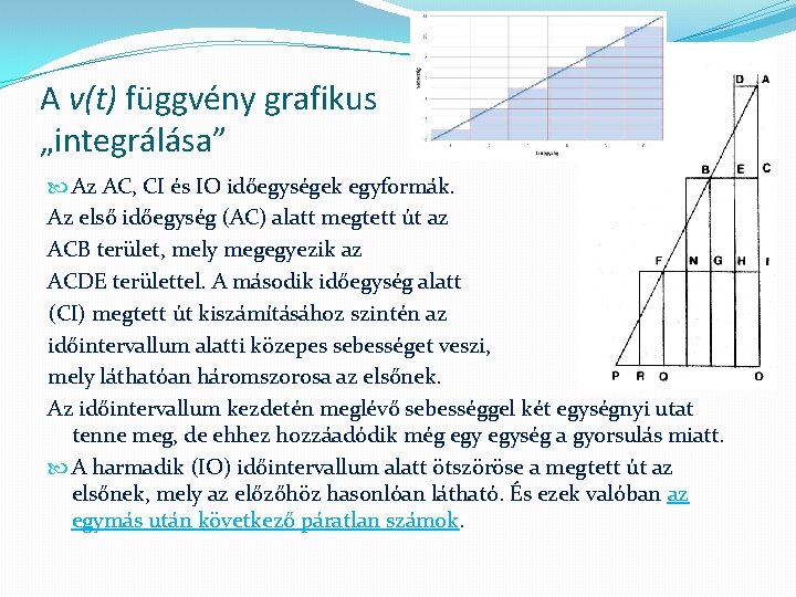 A v(t) függvény grafikus „integrálása” Az AC, CI és IO időegységek egyformák. Az első