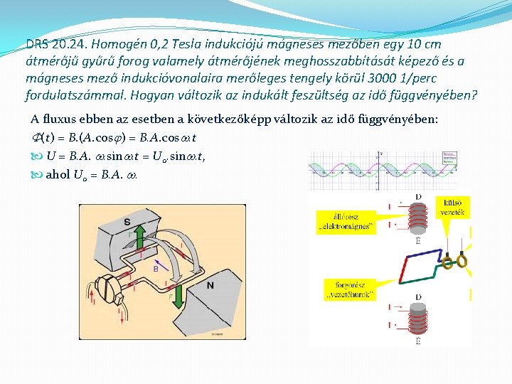 DRS 20. 24. Homogén 0, 2 Tesla indukciójú mágneses mezőben egy 10 cm átmérőjű