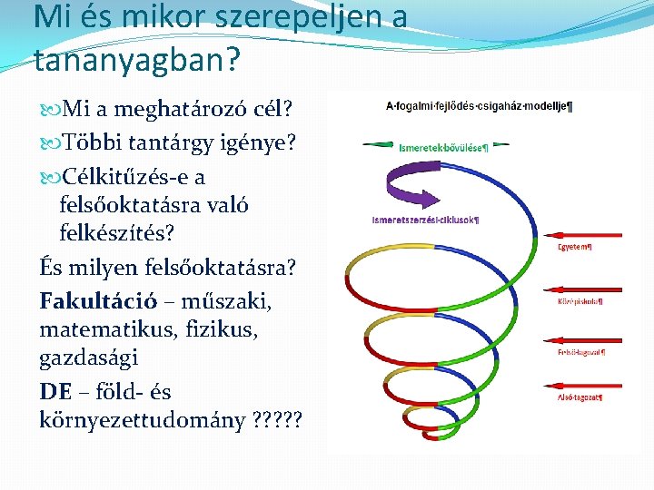 Mi és mikor szerepeljen a tananyagban? Mi a meghatározó cél? Többi tantárgy igénye? Célkitűzés-e