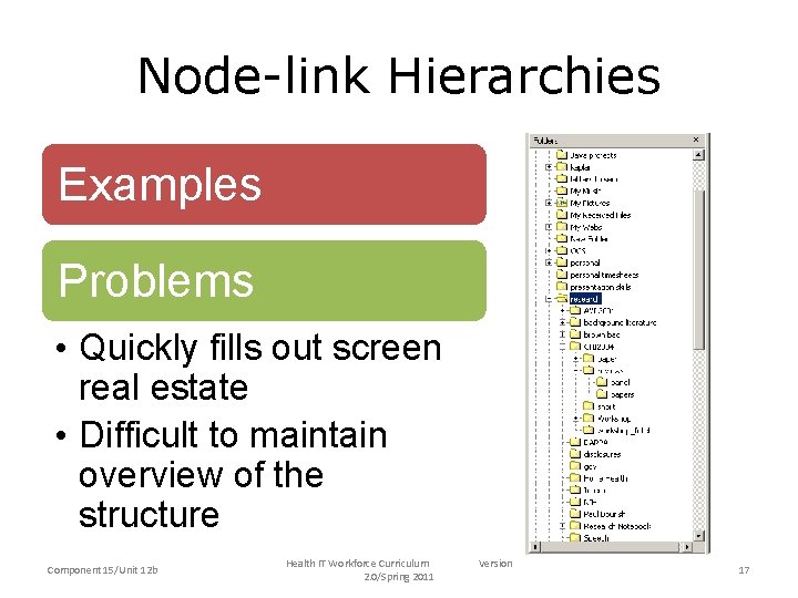 Node-link Hierarchies Examples Problems • Quickly fills out screen real estate • Difficult to
