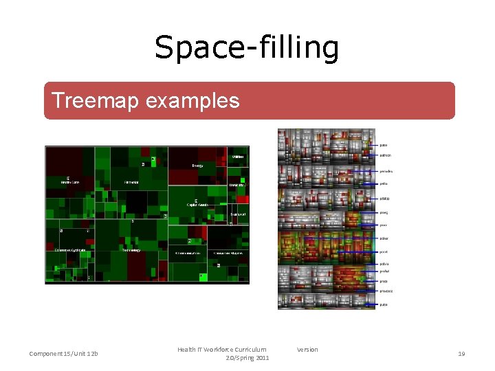 Space-filling Treemap examples Component 15/Unit 12 b Health IT Workforce Curriculum 2. 0/Spring 2011