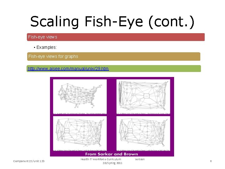 Scaling Fish-Eye (cont. ) Fish-eye views • Examples: Fish-eye views for graphs http: //www.