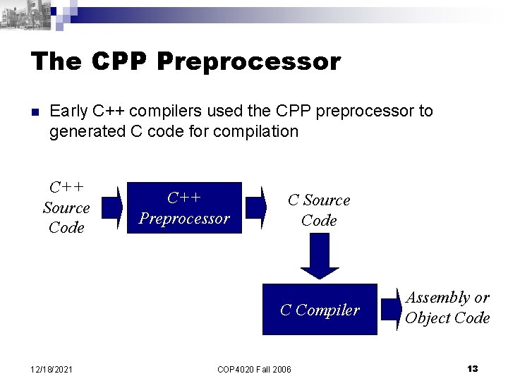 The CPP Preprocessor n Early C++ compilers used the CPP preprocessor to generated C The CPP Preprocessor n Early C++ compilers used the CPP preprocessor to generated C