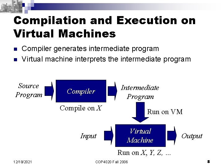 Compilation and Execution on Virtual Machines n n Compiler generates intermediate program Virtual machine Compilation and Execution on Virtual Machines n n Compiler generates intermediate program Virtual machine