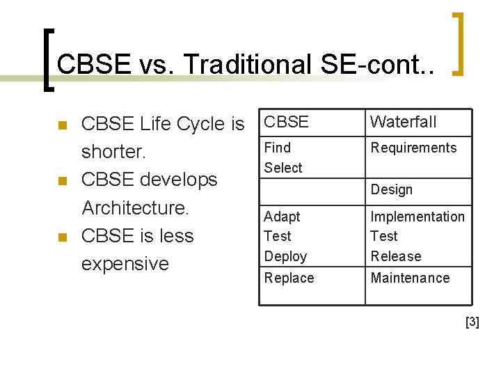 CBSE vs. Traditional SE-cont. . n n n CBSE Life Cycle is CBSE Find