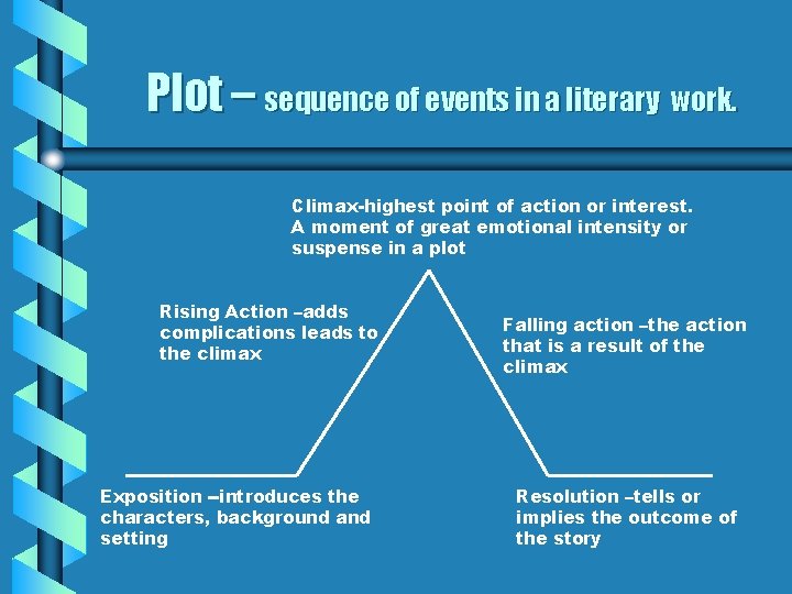 Plot – sequence of events in a literary work. Climax-highest point of action or