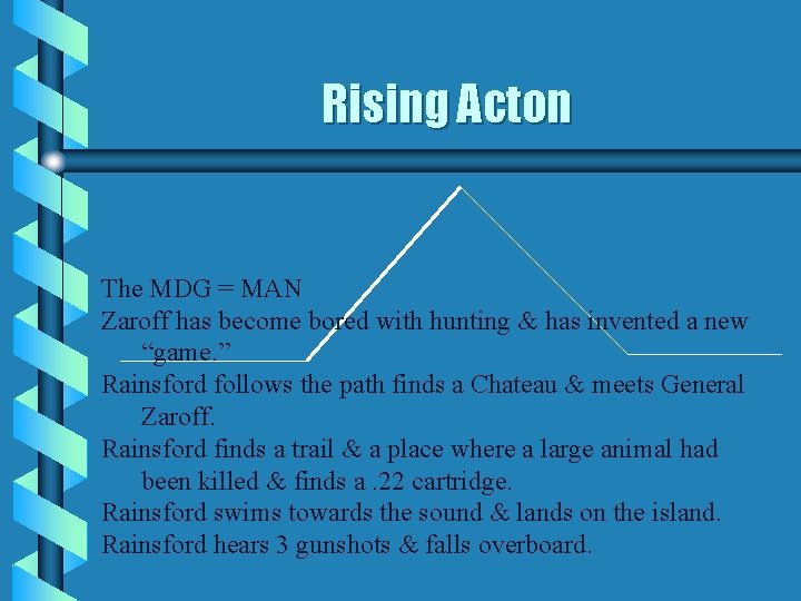 Rising Acton The MDG = MAN Zaroff has become bored with hunting & has