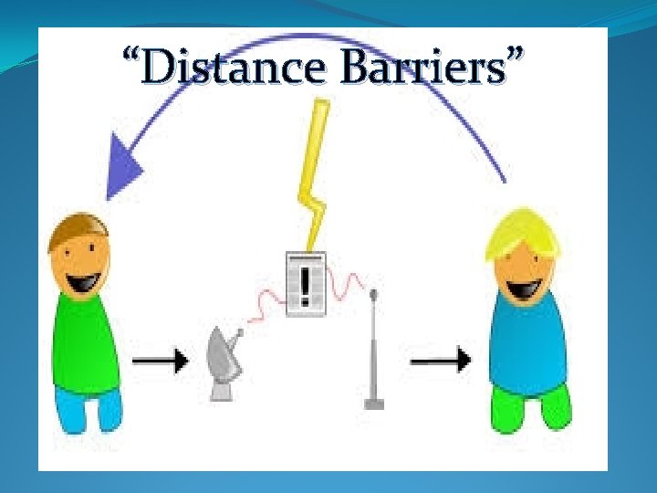 “Distance Barriers” 