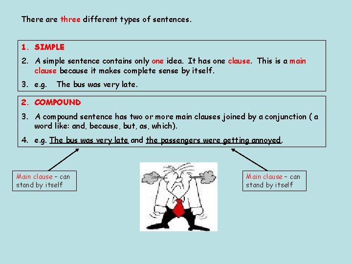 There are three different types of sentences. 1. SIMPLE 2. A simple sentence contains