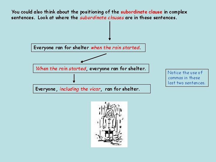 You could also think about the positioning of the subordinate clause in complex sentences.