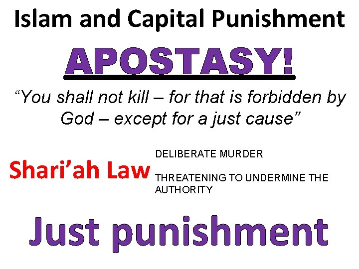 Islam and Capital Punishment APOSTASY! “You shall not kill – for that is forbidden Islam and Capital Punishment APOSTASY! “You shall not kill – for that is forbidden