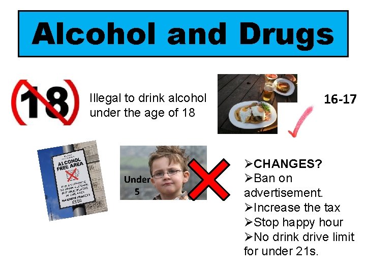 Alcohol and Drugs Illegal to drink alcohol under the age of 18 Under 5 Alcohol and Drugs Illegal to drink alcohol under the age of 18 Under 5