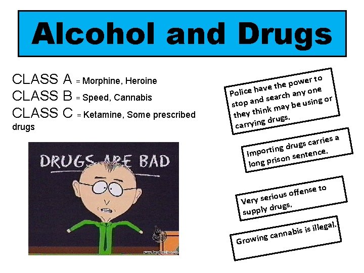 Alcohol and Drugs CLASS A = Morphine, Heroine CLASS B = Speed, Cannabis CLASS Alcohol and Drugs CLASS A = Morphine, Heroine CLASS B = Speed, Cannabis CLASS
