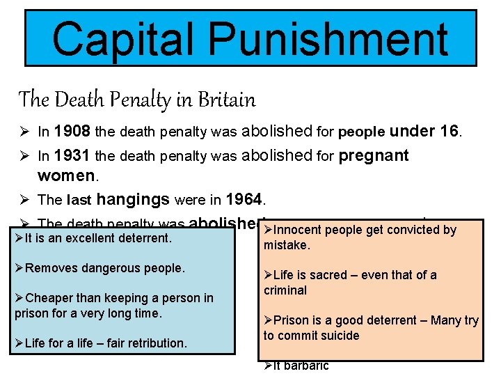 Capital Punishment The Death Penalty in Britain Ø In 1908 the death penalty was Capital Punishment The Death Penalty in Britain Ø In 1908 the death penalty was