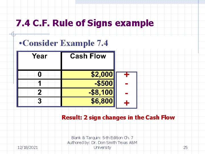 7. 4 C. F. Rule of Signs example • Consider Example 7. 4 +