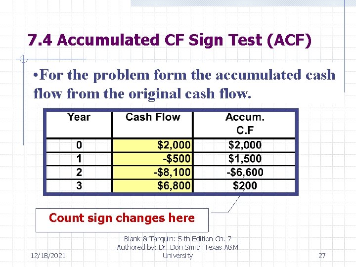 7. 4 Accumulated CF Sign Test (ACF) • For the problem form the accumulated