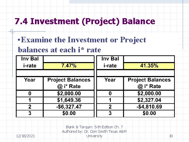 7. 4 Investment (Project) Balance • Examine the Investment or Project balances at each