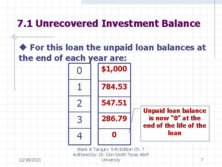 7. 1 Unrecovered Investment Balance u For this loan the unpaid loan balances at