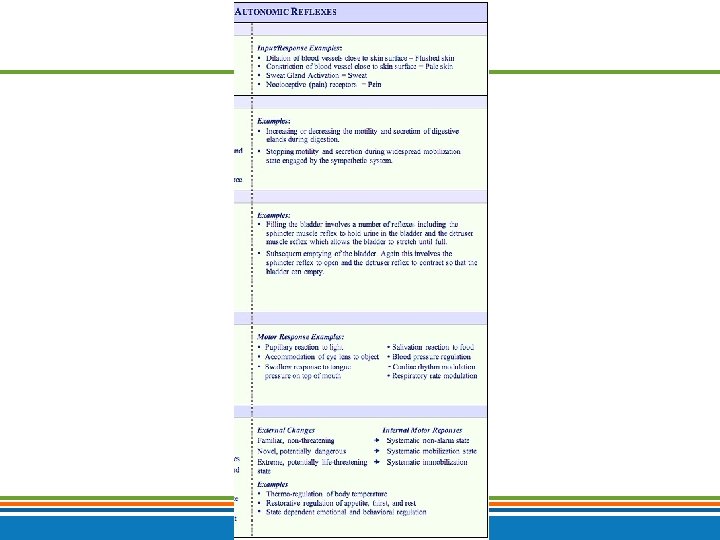 Copyright © 2009 Pearson Education, Inc. , publishing as Benjamin Cummings 