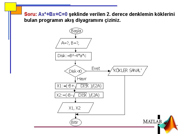 Soru: Ax²+Bx+C=0 şeklinde verilen 2. derece denklemin köklerini bulan programın akış diyagramını çiziniz. 