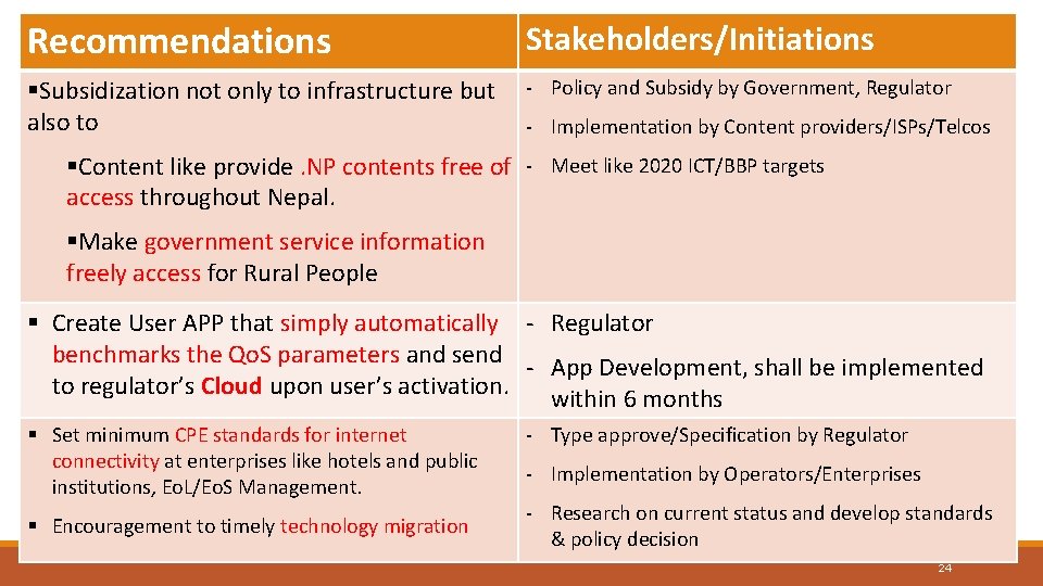 Recommendations Stakeholders/Initiations §Subsidization not only to infrastructure but also to - Policy and Subsidy