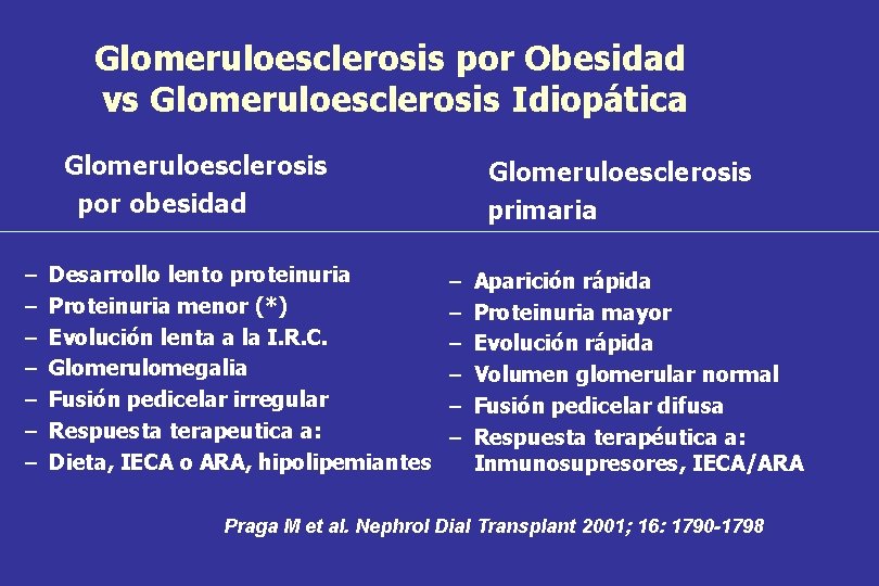 Glomeruloesclerosis por Obesidad vs Glomeruloesclerosis Idiopática Glomeruloesclerosis por obesidad – – – – Desarrollo