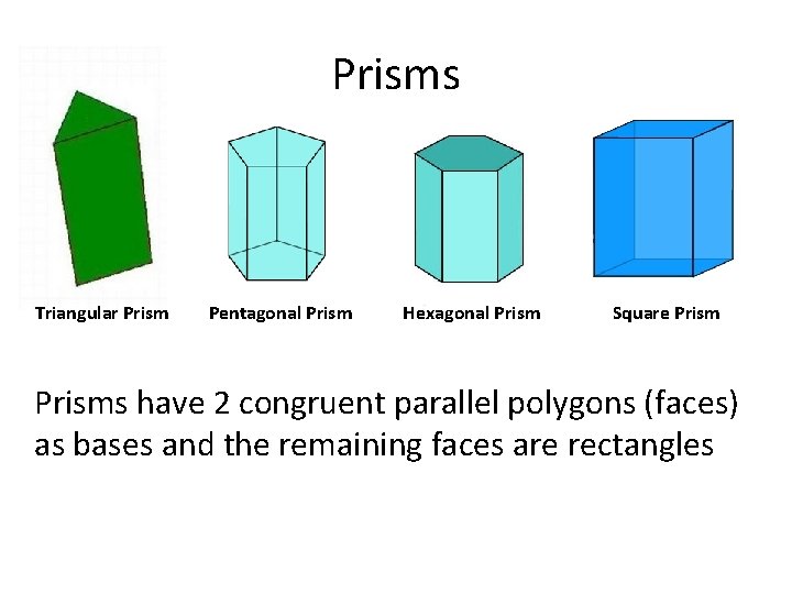 Prisms Triangular Prism Pentagonal Prism Hexagonal Prism Square Prisms have 2 congruent parallel polygons