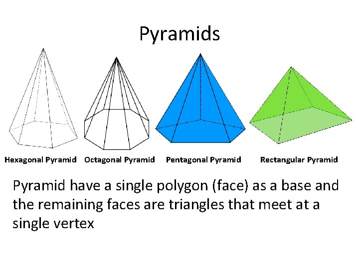 Pyramids Hexagonal Pyramid Octagonal Pyramid Pentagonal Pyramid Rectangular Pyramid have a single polygon (face)