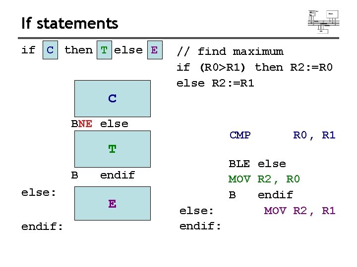 If statements if C then T else E // find maximum if (R 0>R