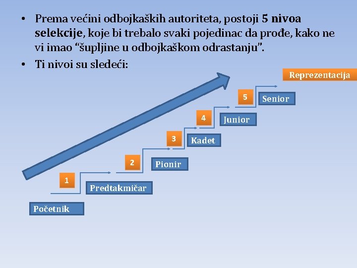  • Prema većini odbojkaških autoriteta, postoji 5 nivoa selekcije, koje bi trebalo svaki