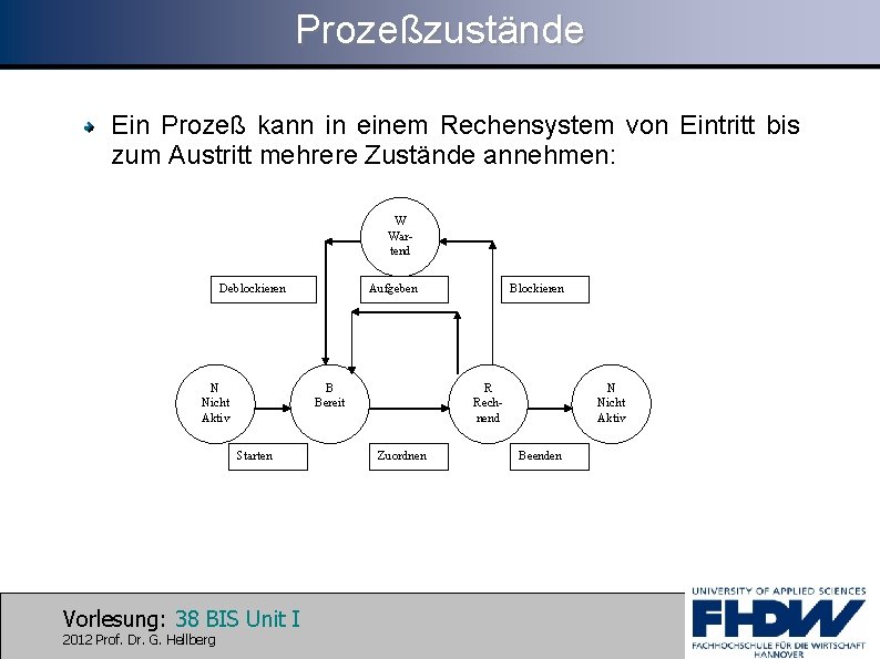 Prozeßzustände Ein Prozeß kann in einem Rechensystem von Eintritt bis zum Austritt mehrere Zustände