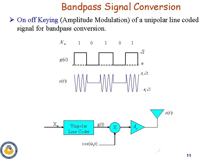 Bandpass Signal Conversion Ø On off Keying (Amplitude Modulation) of a unipolar line coded