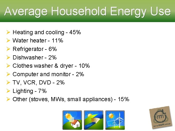 Average Household Energy Use Ø Ø Ø Ø Ø Heating and cooling - 45%