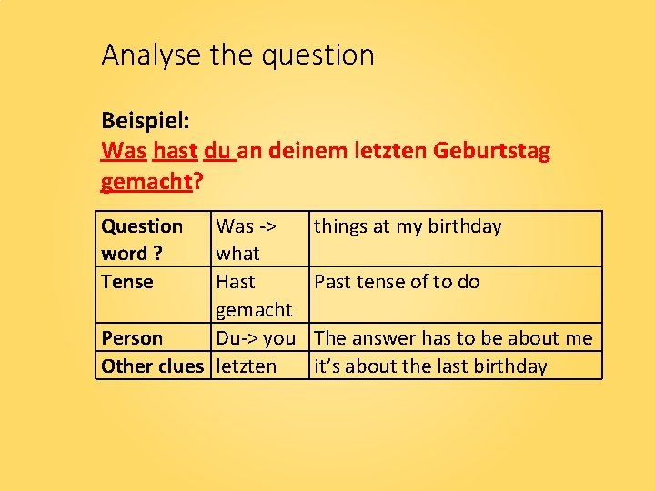 Analyse the question Beispiel: Was hast du an deinem letzten Geburtstag gemacht? Question word