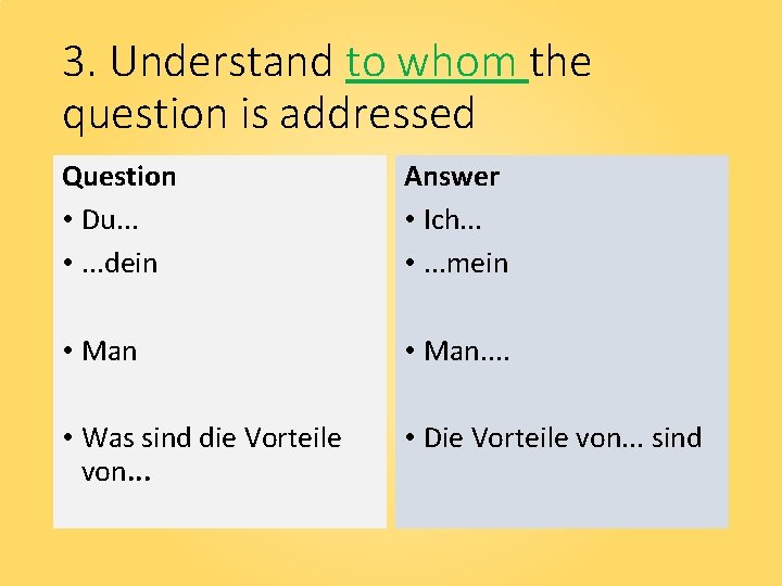 3. Understand to whom the question is addressed Question • Du. . . •