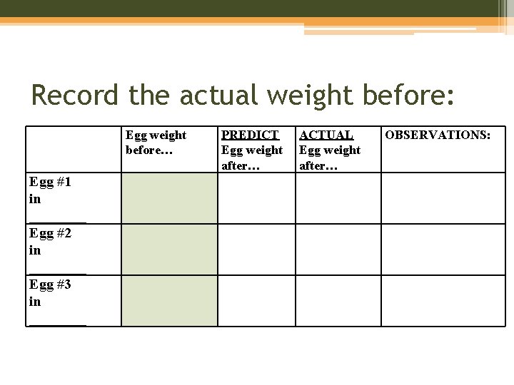 Record the actual weight before: Egg weight before… Egg #1 in ____ Egg #2