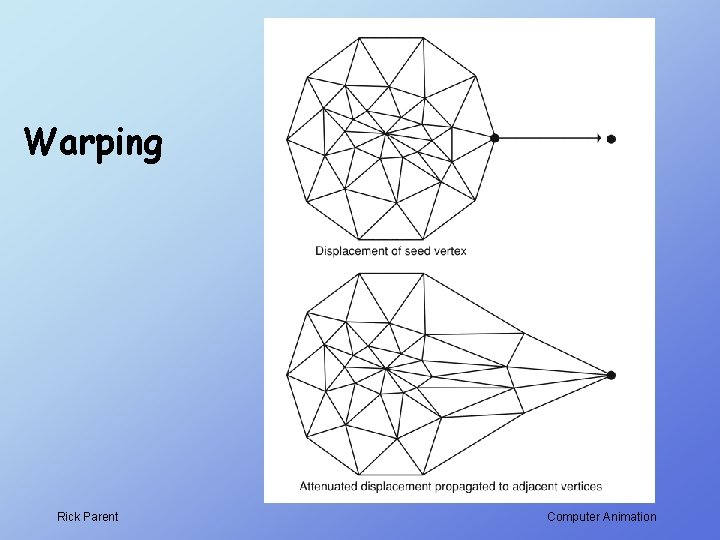 Warping Rick Parent Computer Animation Warping Rick Parent Computer Animation