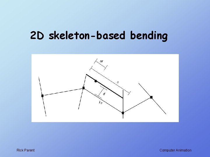 2 D skeleton-based bending Rick Parent Computer Animation 2 D skeleton-based bending Rick Parent Computer Animation