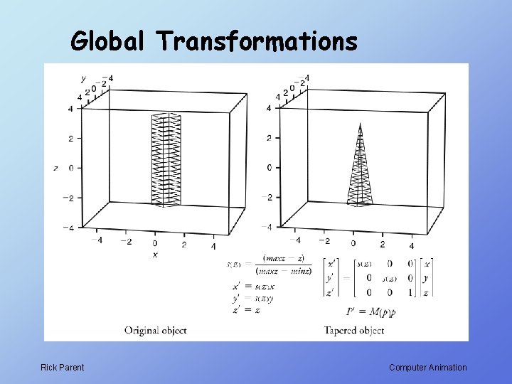 Global Transformations Rick Parent Computer Animation Global Transformations Rick Parent Computer Animation